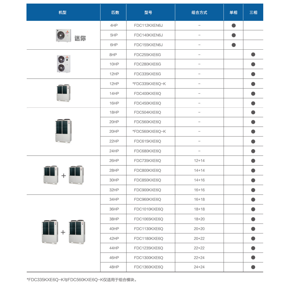 uploadfiles/1201/202003041017598241207172356.png uploadfiles/1201/202003041017598241207172356.png