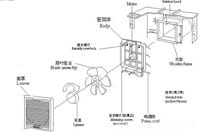 中央空調內部工作原理圖